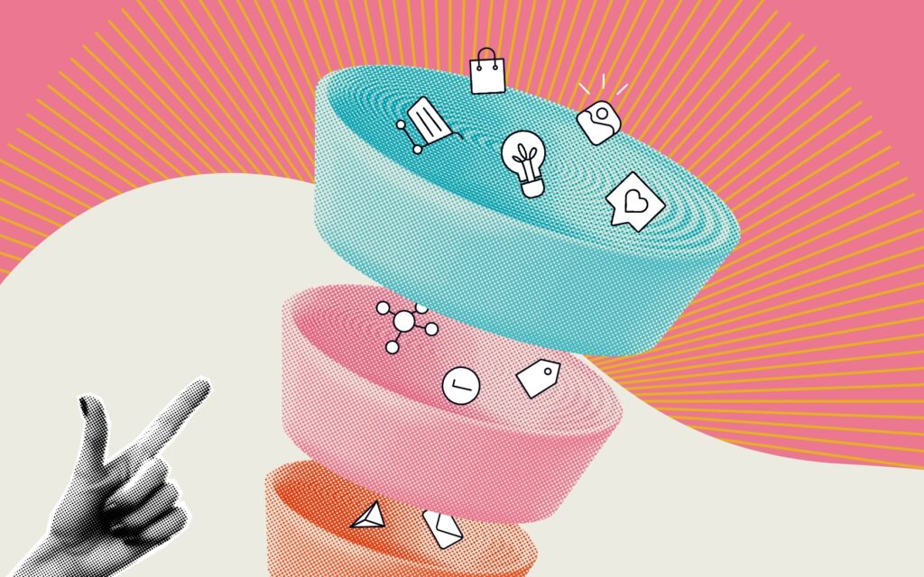 Marketing Funnel Overview image with 3 funnel layers and icons flowing between them.