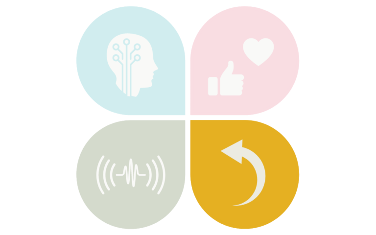 Trends and Insights Graphic representing "Time to Pivot" and "Why In-Store Experiences Thrive in Post-Pandemic Economy"